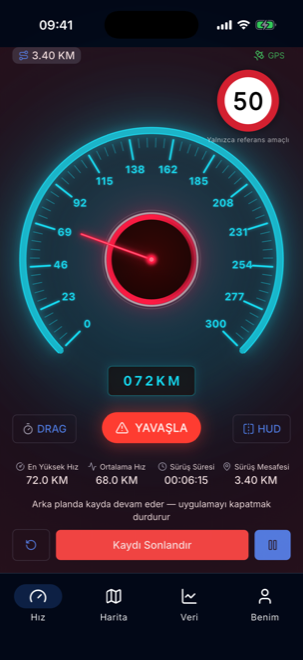 GPS Speedometer